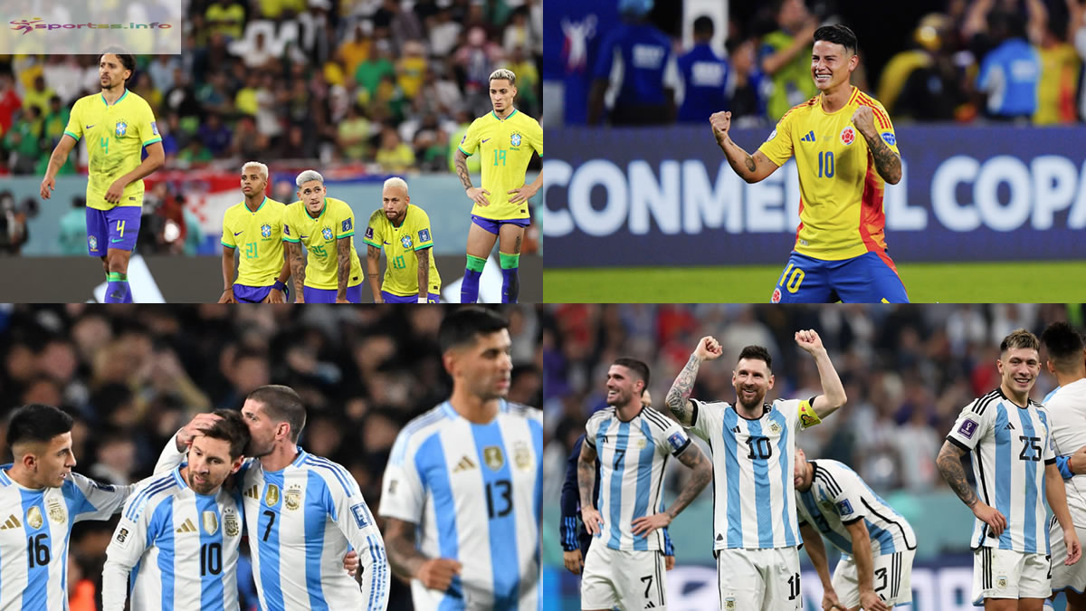 top sportss scores | live sportss news | FIFA 2026 | FIFA World Cup