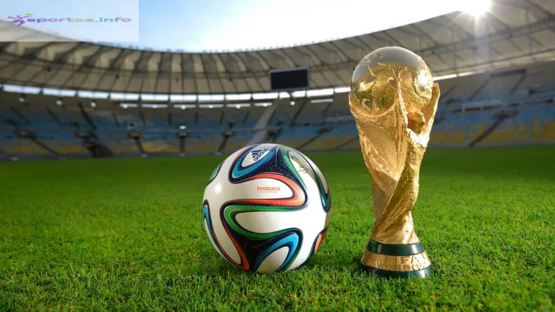 FIFA 2026 | FIFA World Cup