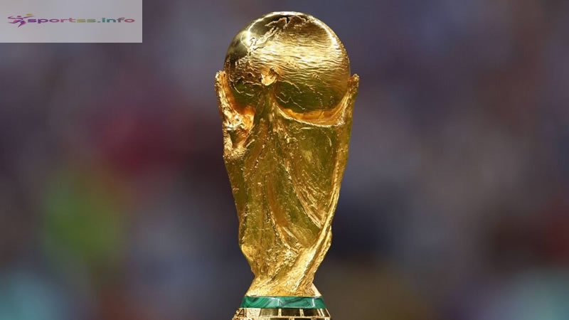 FIFA 2026 | FIFA World Cup