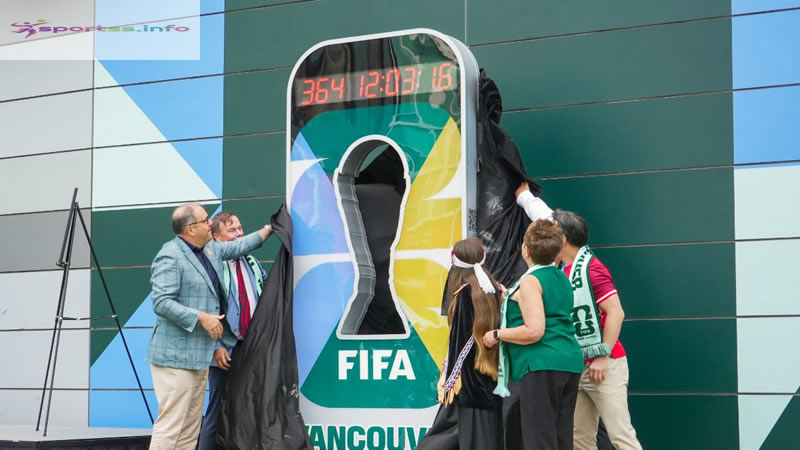 top sportss scores | live sportss news | FIFA 2026