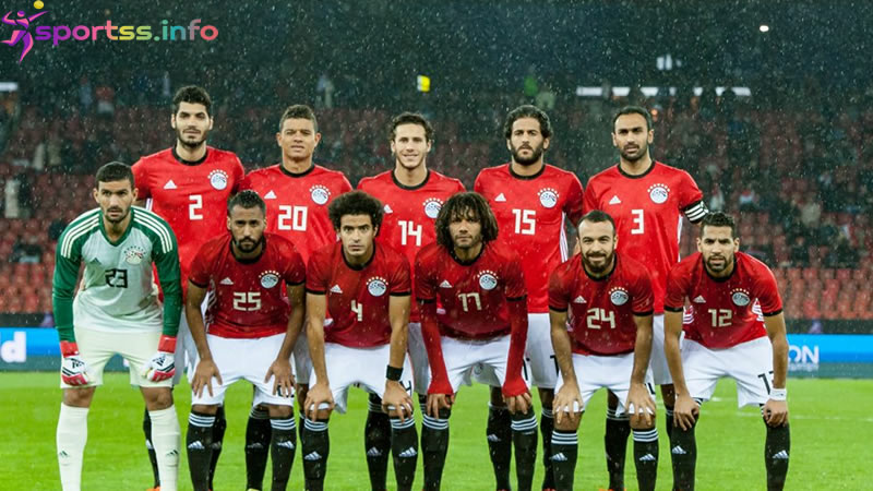 top sportss scores | live sportss news | FIFA 2026 | FIFA World Cup